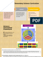 Module 2 Elementary Science Curriculum