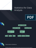 Statistics For Data Analysis