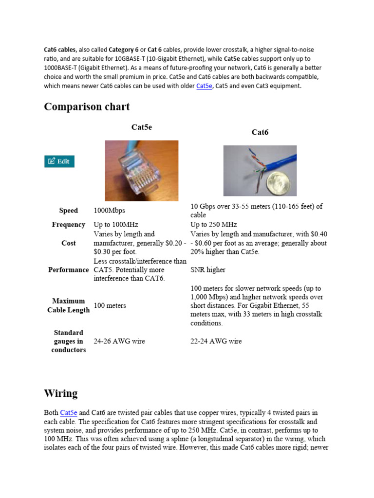 Cat6 Cables | PDF | Computer Engineering | Electrical Components
