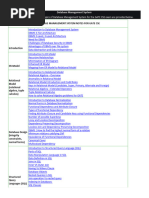 GATE Database Management System