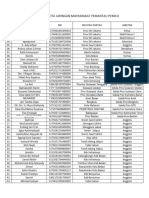 Daftar Anggota JMPP