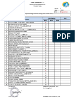 Daftar Nilai Kelas X-Ipa-2