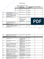 Proposta ANAMMA - Lista de Impacto Local