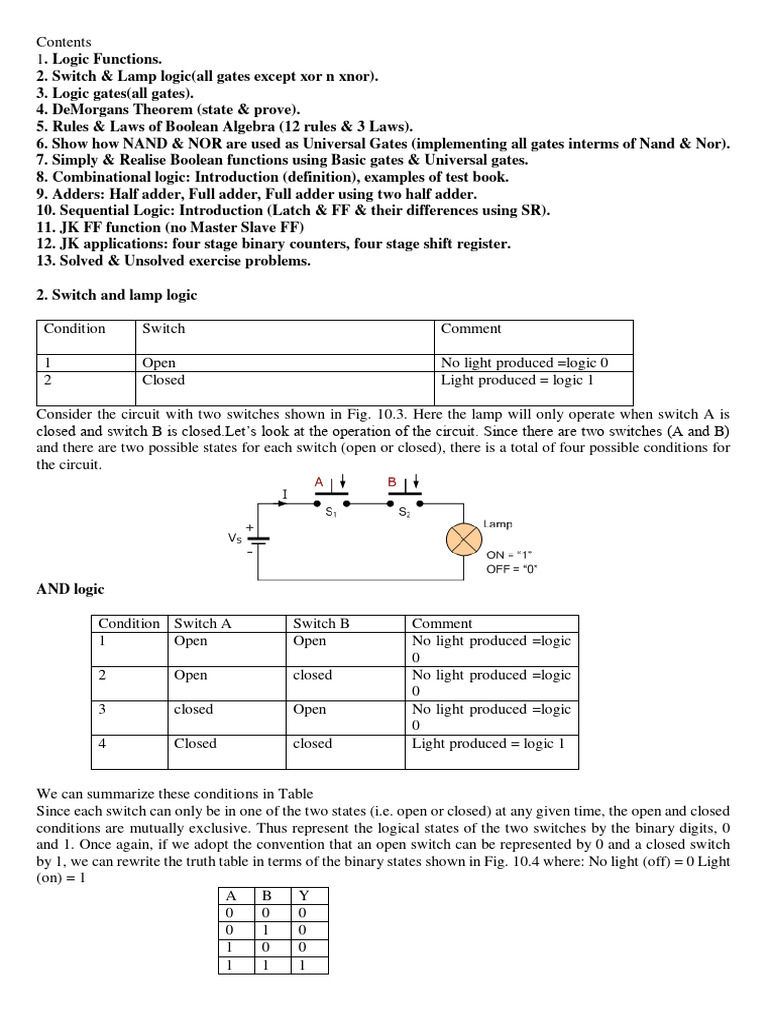 Unit4 (Logic Gates) PDF Logic Gate Logic
