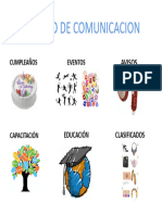 Tablero de Comunicacion