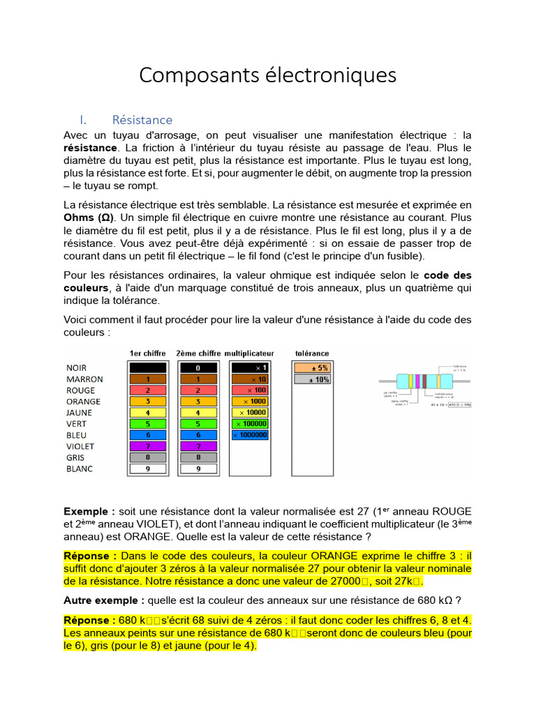 Composants Électroniques | PDF | Résistance (composant) | Diode ...
