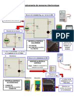 Principaux Instruments de Mesures Électronique