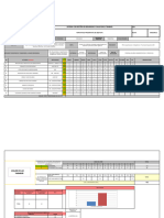 Programas de Gestion