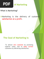 Introduction To Marketing