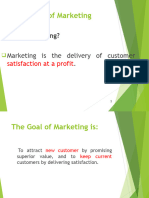 Introduction To Marketing