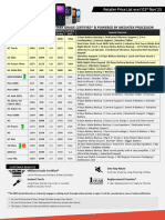 Price List Retailer FP W.E.F 01nov'23 - ROI