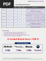 Price List - Retailer - MOTO FP - Nov'23