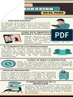 Proactive Social Media Practices Education Infographic in Green Pink Yellow Flat Graphic Style