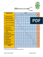 Projektna Nastava 4 Globalni Plan