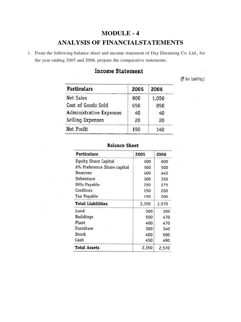 Financial Statement Analysis Examples | PDF