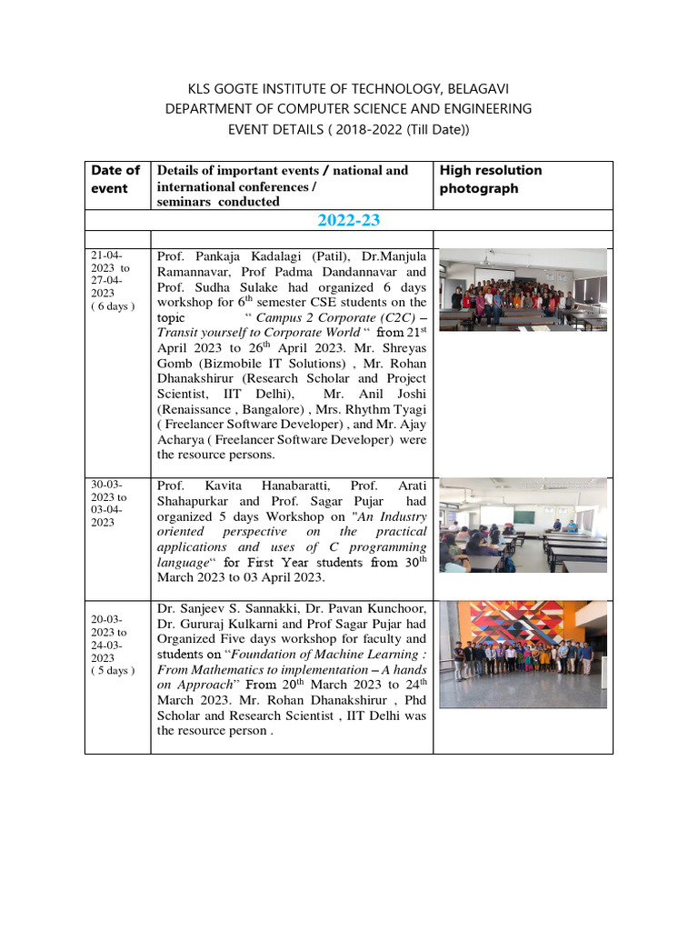 CSE Dept. Workshops & Events 2022 | PDF | Computing | Information ...