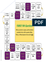 WH - Questions Board Game With Family Vocabulary - Present Simple