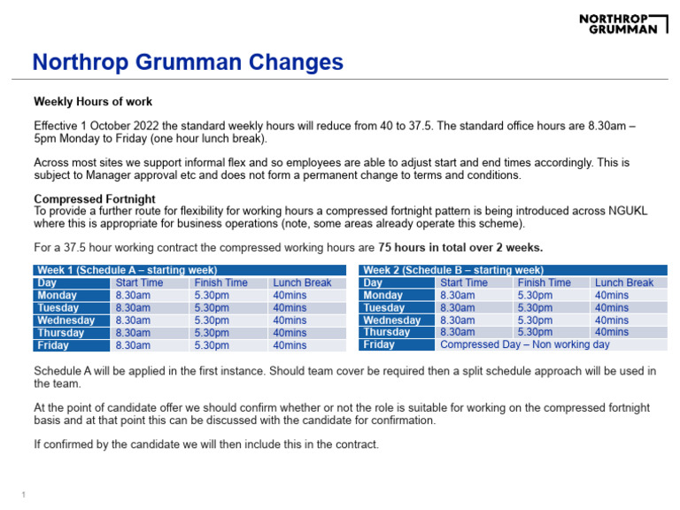 Northrop Grumman Compressed Fortnight Hours | PDF