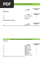 Download Master List of Targeted Titles Undated by Casey Seiler SN68678656 doc pdf