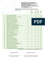 Formato Concentrado Campo Formativo