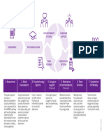 Dr. Darren Courtney Caribou-Pathways-2023 PDF