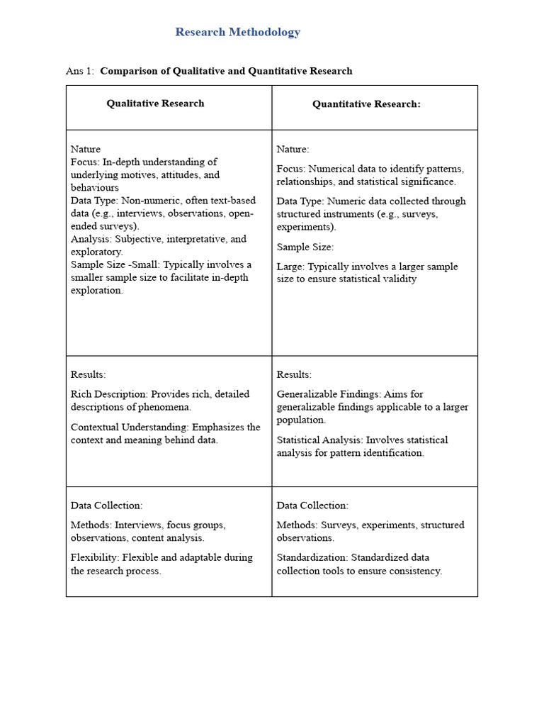 research-methodology-pdf-methodology-qualitative-research