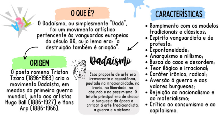 Características do Dadaísmo | PDF