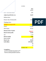 Brand Valuation Methods