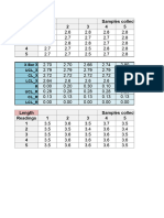 Grafico Control - X-R - Ejemplo Clase