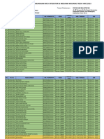 List Peserta MCU - OM MM Fresh Hire 2023 - RS Siloam Balikpapan