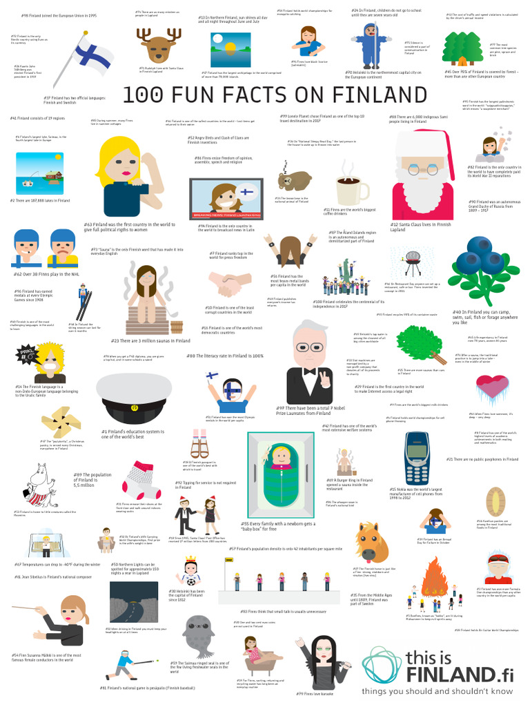 100 Fun Facts About Finland | PDF | Finland
