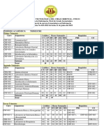 Pensum de Enfermeria