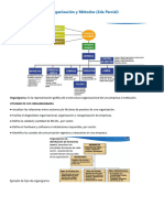 Organizacion Sistemas y Métodos