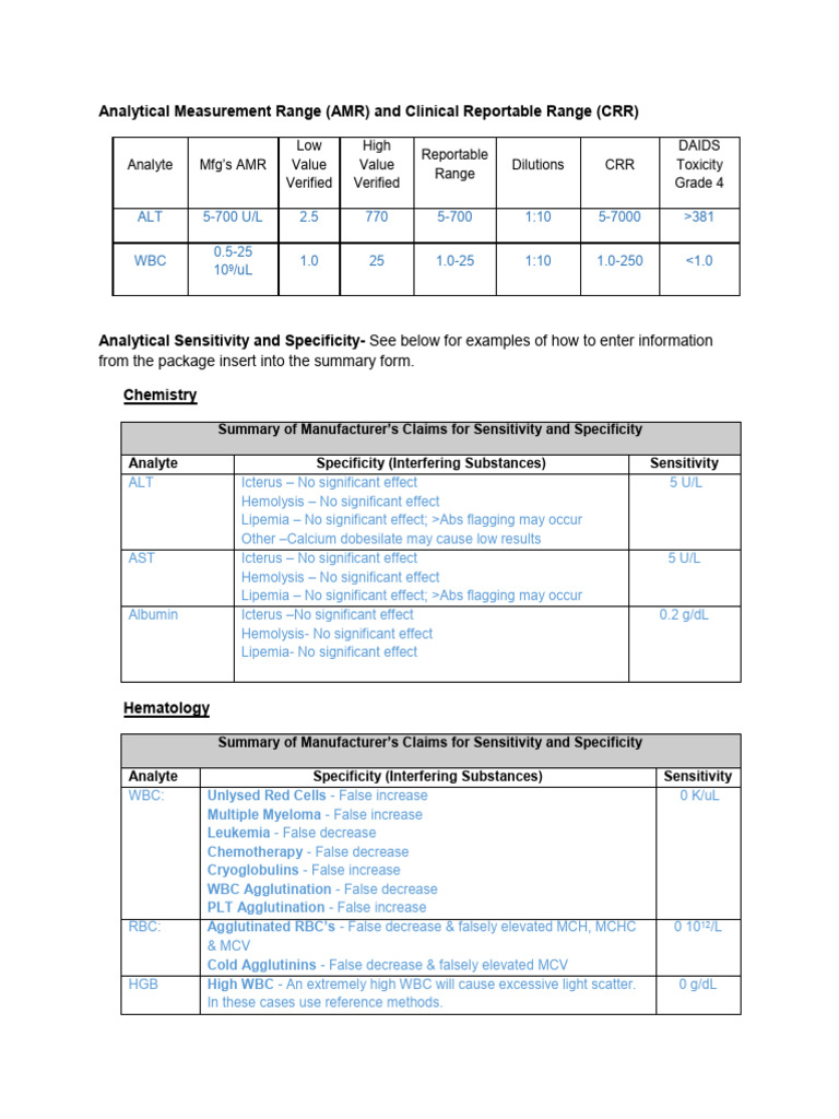 Short Note On Crr And Slr