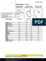 HX Range Service Data