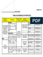 Finanzas Tabla