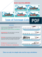 Cargo Calculations