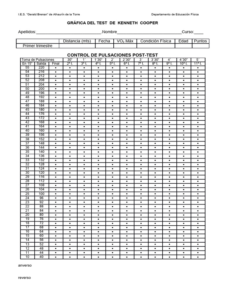 Grafica Del Test de Cooper | PDF