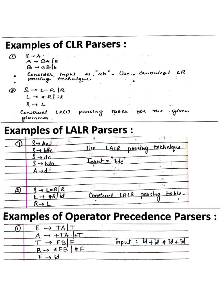 Assignment 2 CD - 2 | PDF