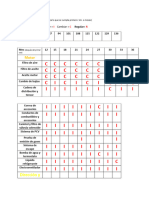 Lista de Mantenimiento