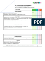 Rúbrica de Valoración Del Diario de Aprendizaje: Categorías