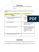 Types of Business Organization - Multinationals & Corp