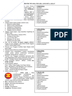 Materi Asean Ke 1