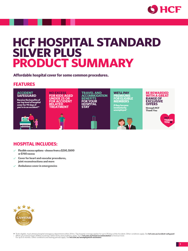 HCF Hospital Standard Silver Plus and HCF Starter Extras With Optical