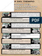 Fundamentos Administrativos