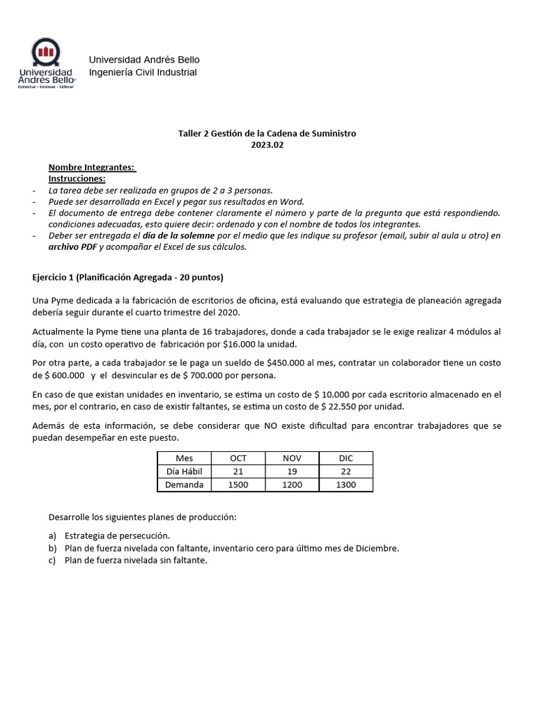 Taller de Gestión de la Cadena de Suministro 2023 | PDF | Inventario ...