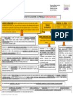 Organizadorde Contenidos Matematica Segundo Grado