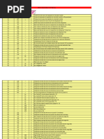 Códigos de falla motores Navistar DT466 | PDF | Tecnología del motor ...