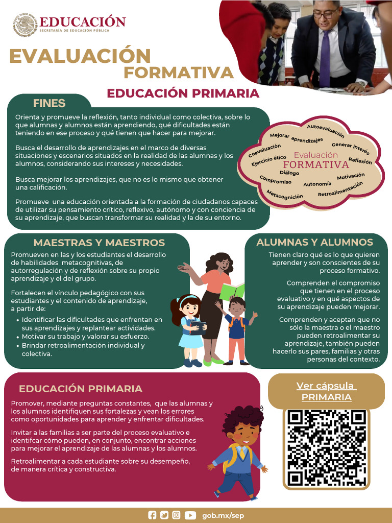 Evaluación Formativa en Educación Primaria | PDF | Aprendizaje | Evaluación