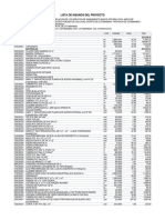 Lista de Insumos Del Proyecto